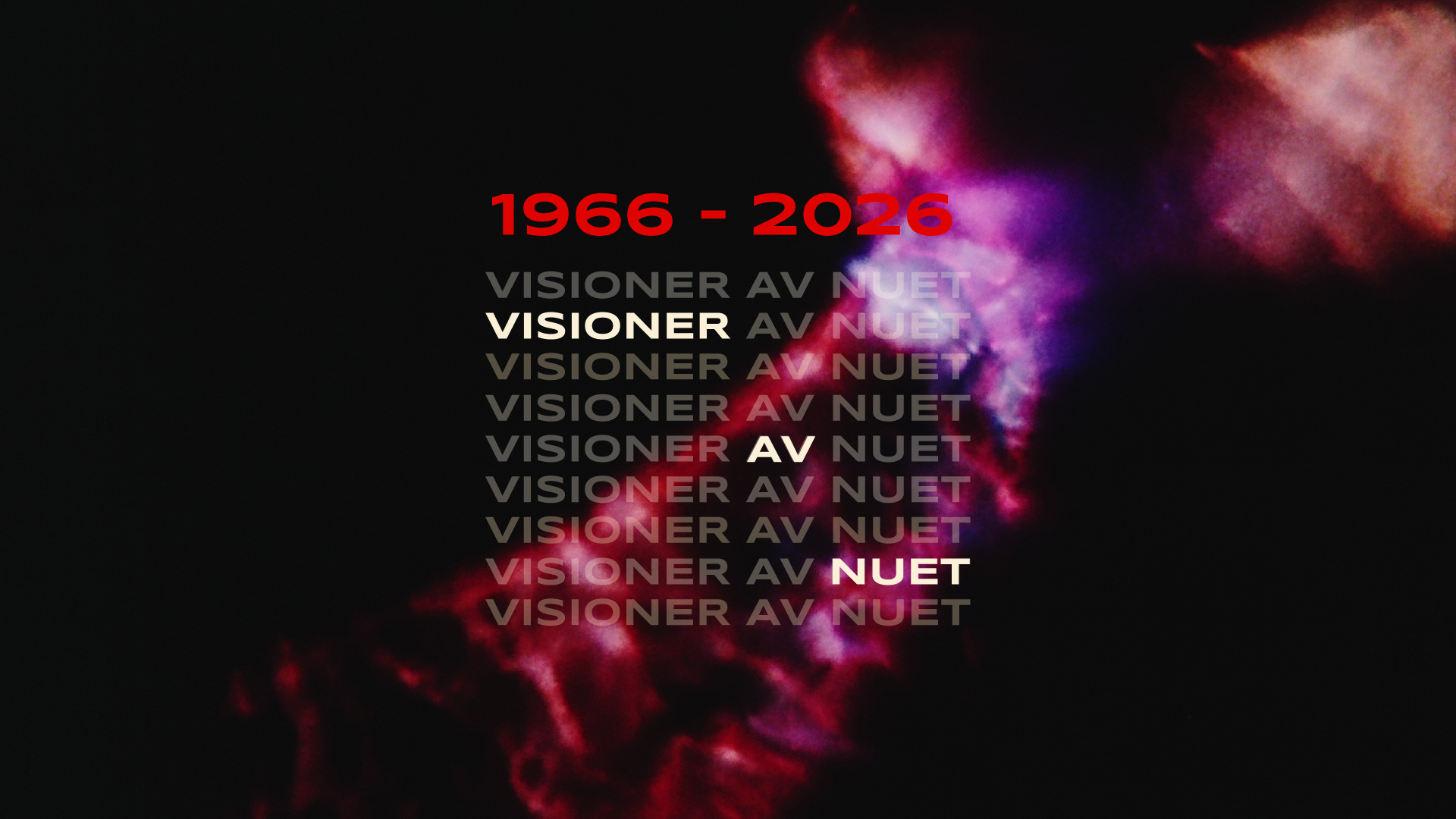 Visioner av Nuet 1966–2026